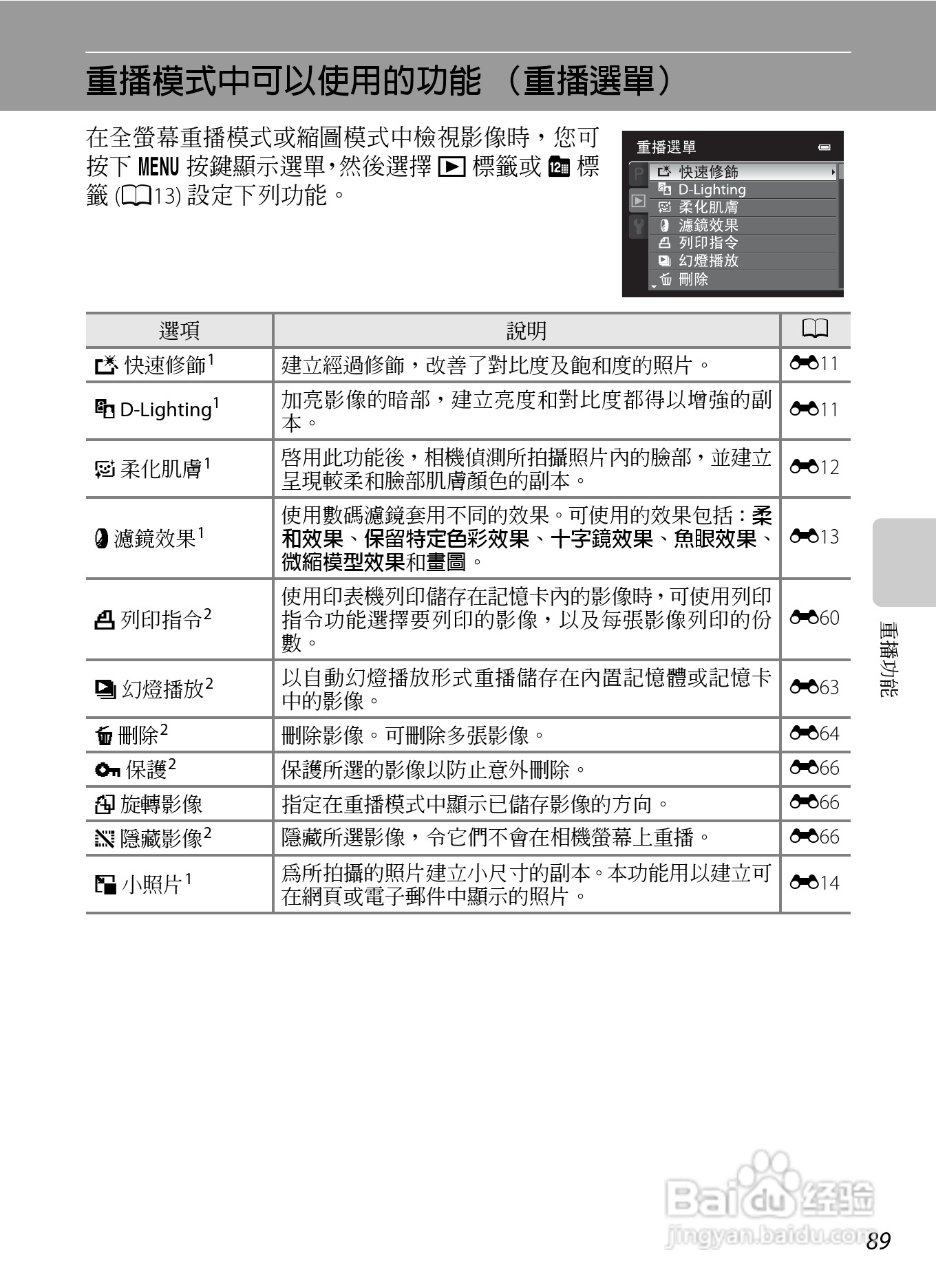 尼康P7100数码相机使用说明书:[11]