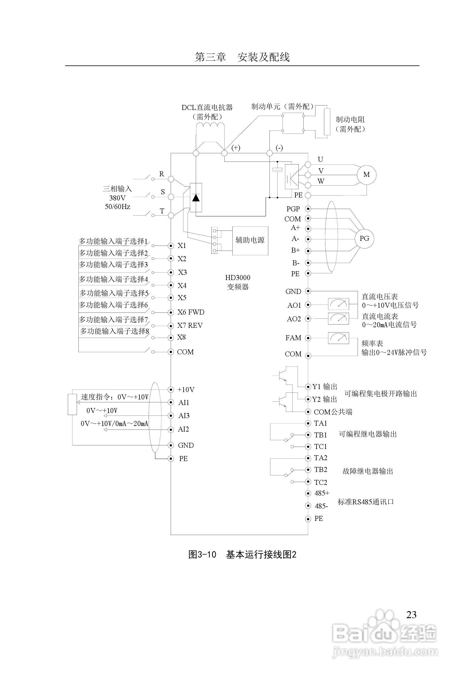 华翔HD3000-4T7000G变频器说明书:[3]