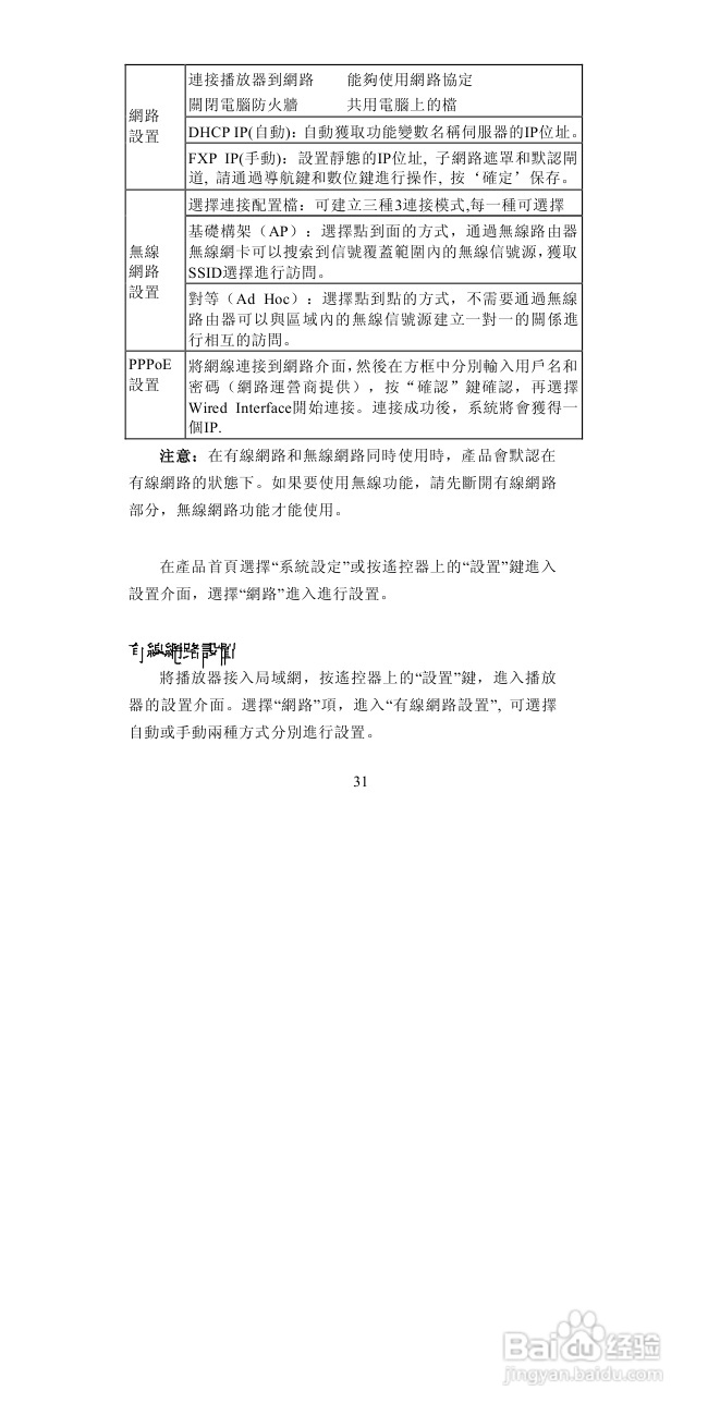 图美A6高清播放机说明书:[2]