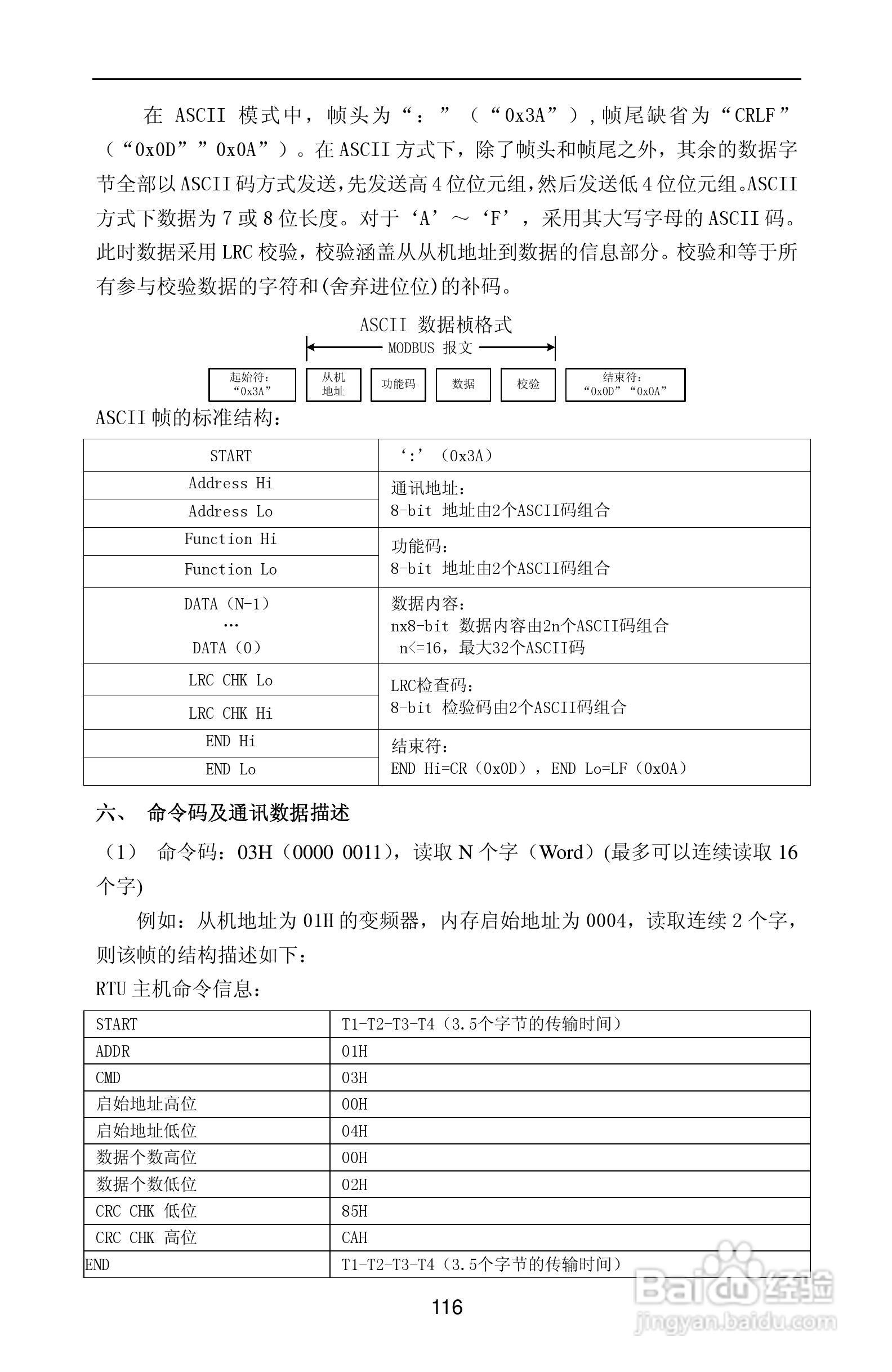 紫威CV2000/3000-630G/700P-12变频器使用说明书:[12]