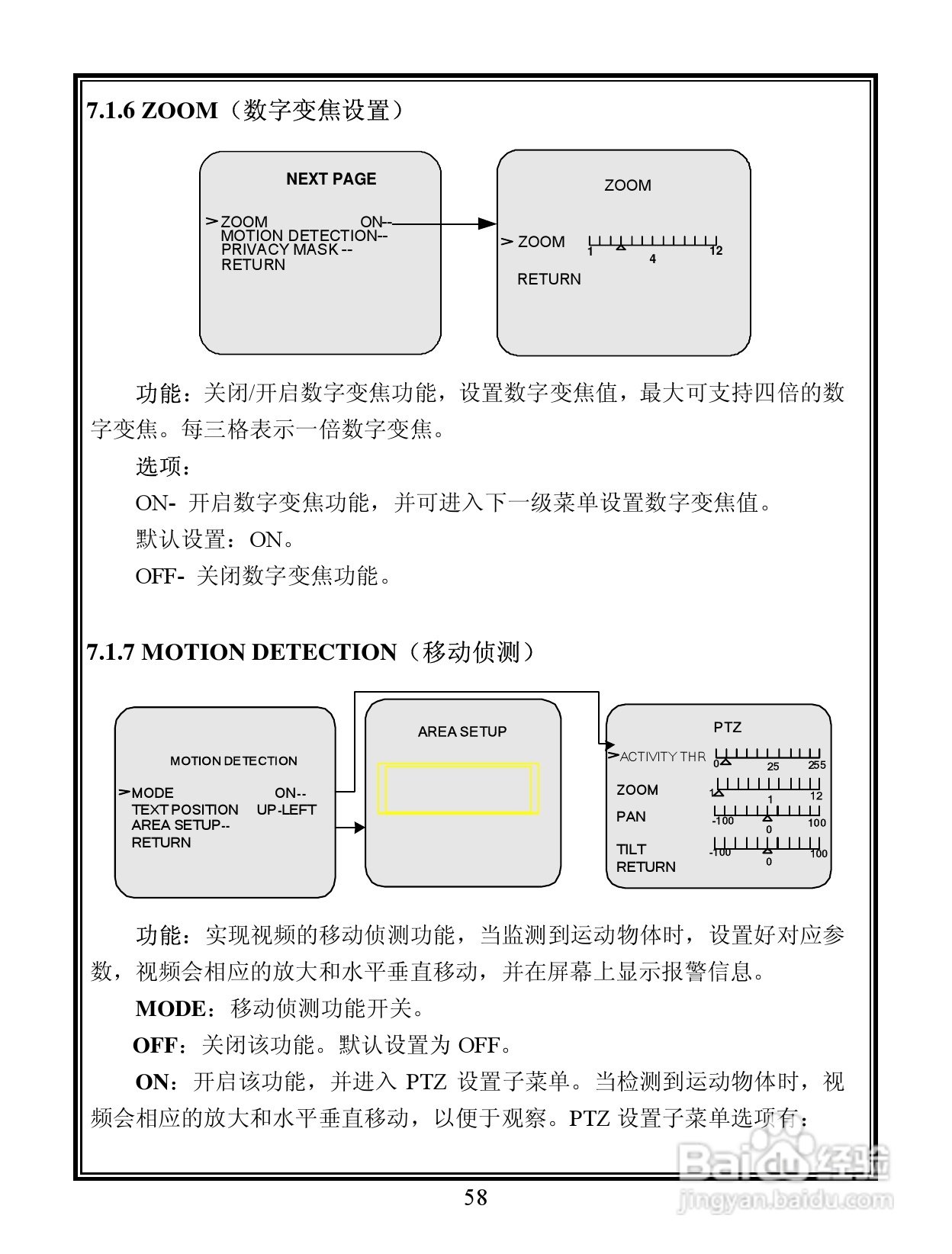 V6103-N 系列宽动态彩色网络摄像机说明书:[7]