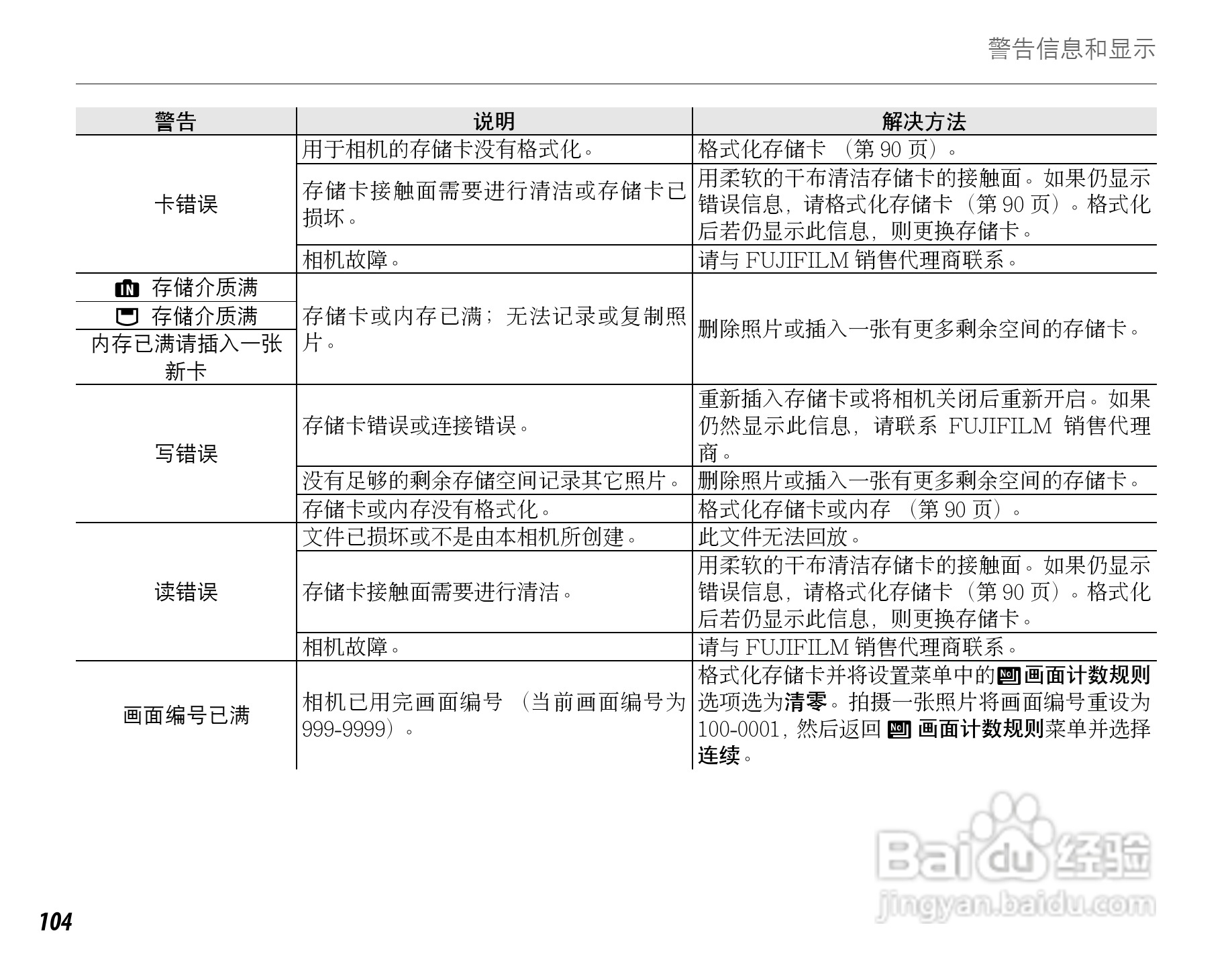 富士FinePix F60fd数码相机使用说明书:[12]
