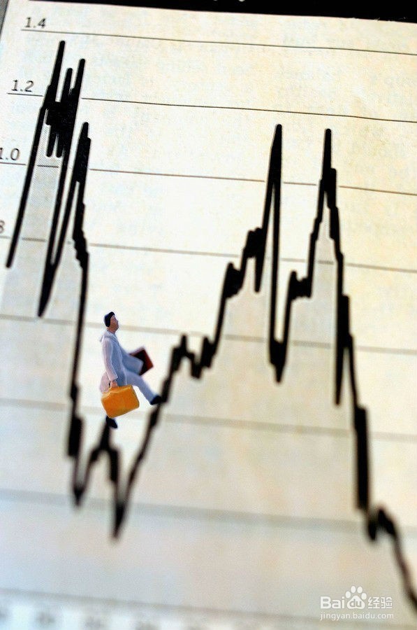 股市的操作思路个人解析？