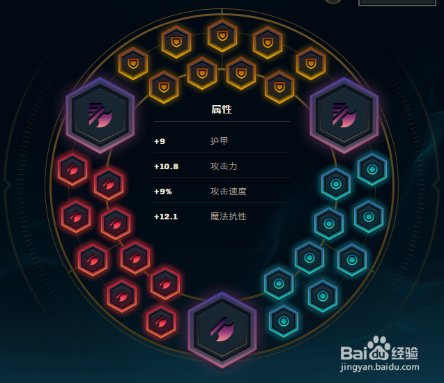 LOL7.18版本EZ打野黑科技天赋符文出装攻略