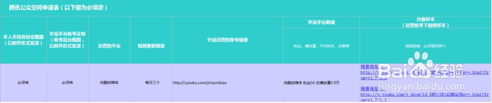 三种QQ公众空间申请方法,QQ空间认证