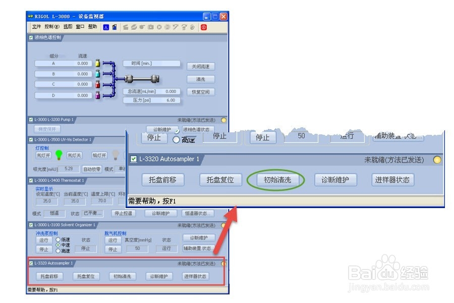 L-3000 HPLC标准操作规程