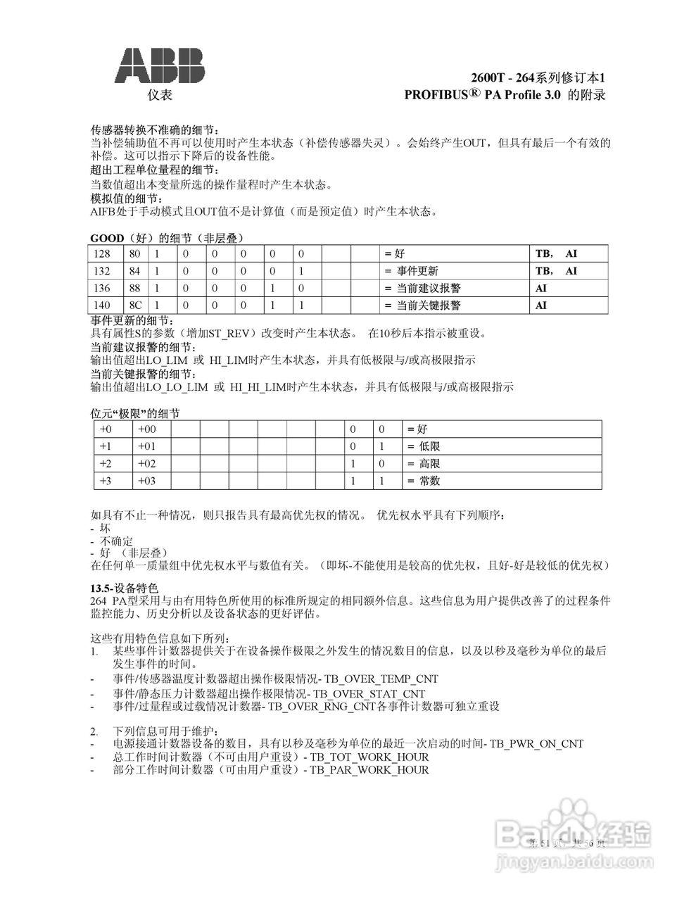 ABB 2600T压力变送器使用说明:[6]
