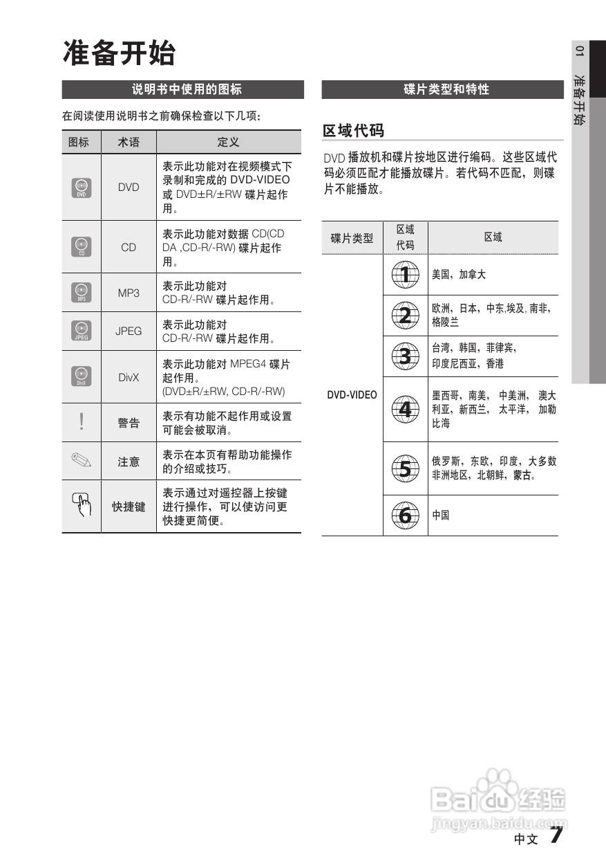 三星HT-C655W家庭影院使用说明书:[1]