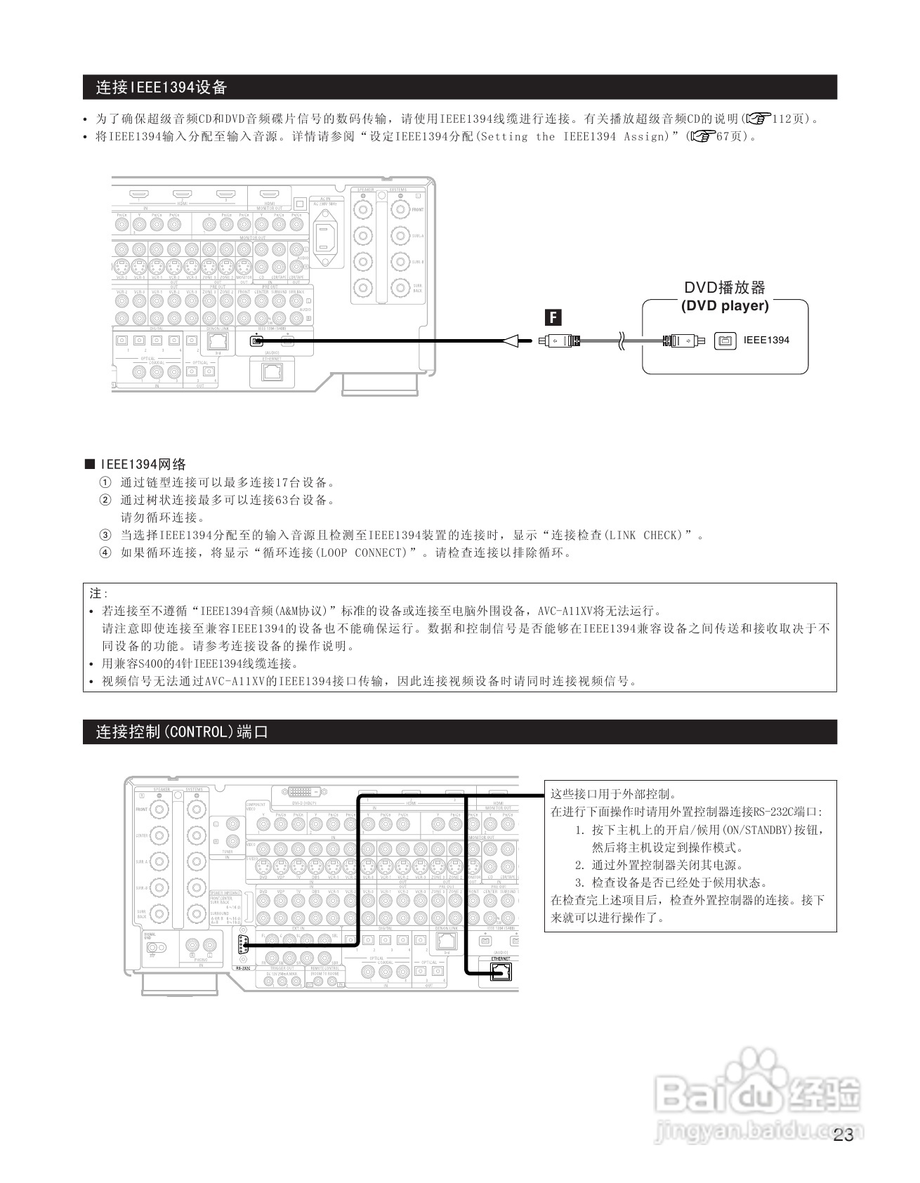 天龙AVC-A11XV 环绕音效扩大机说明书:[2]