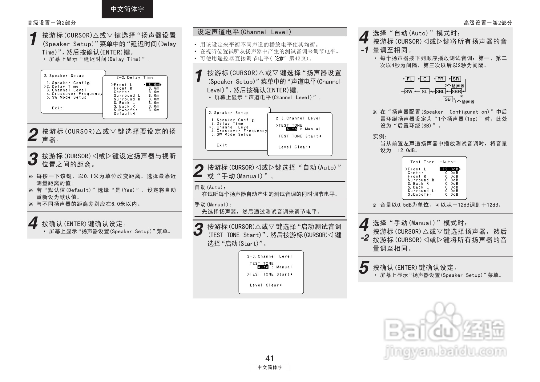 天龙AVR-2106型收音环绕扩音机说明书:[3]