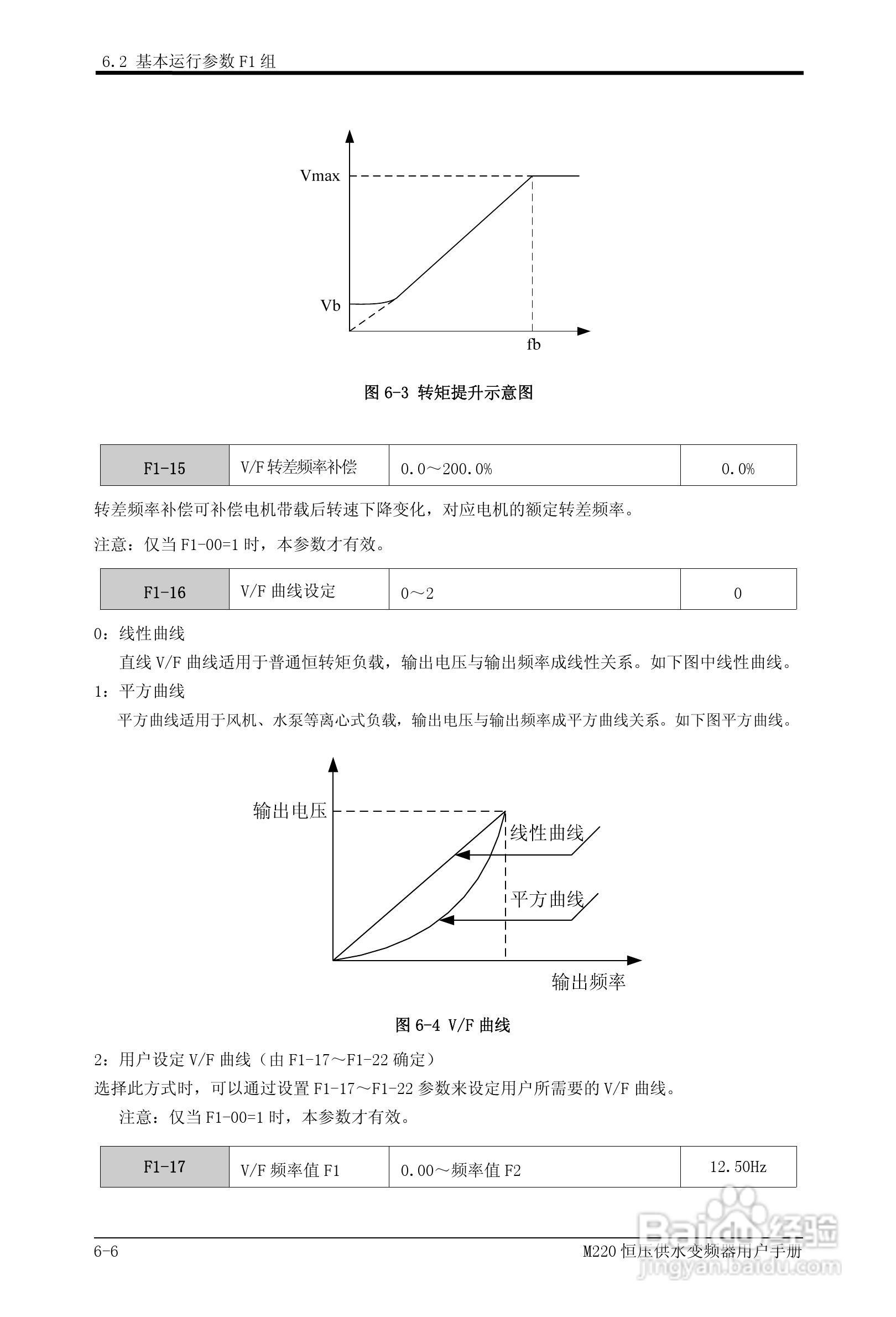易驱M220-4T0930FPVER0M00变频器使用说明书:[5]