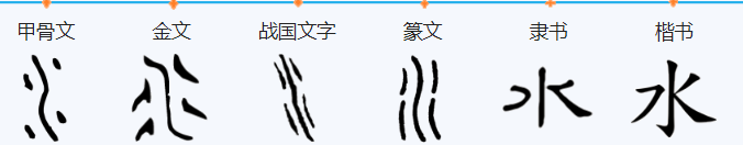 大余号,小余号,全靠小心别去掉。打一字