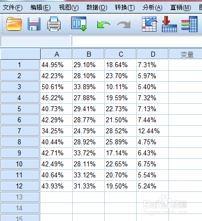 利用spss19.0對數據進行主成分分析