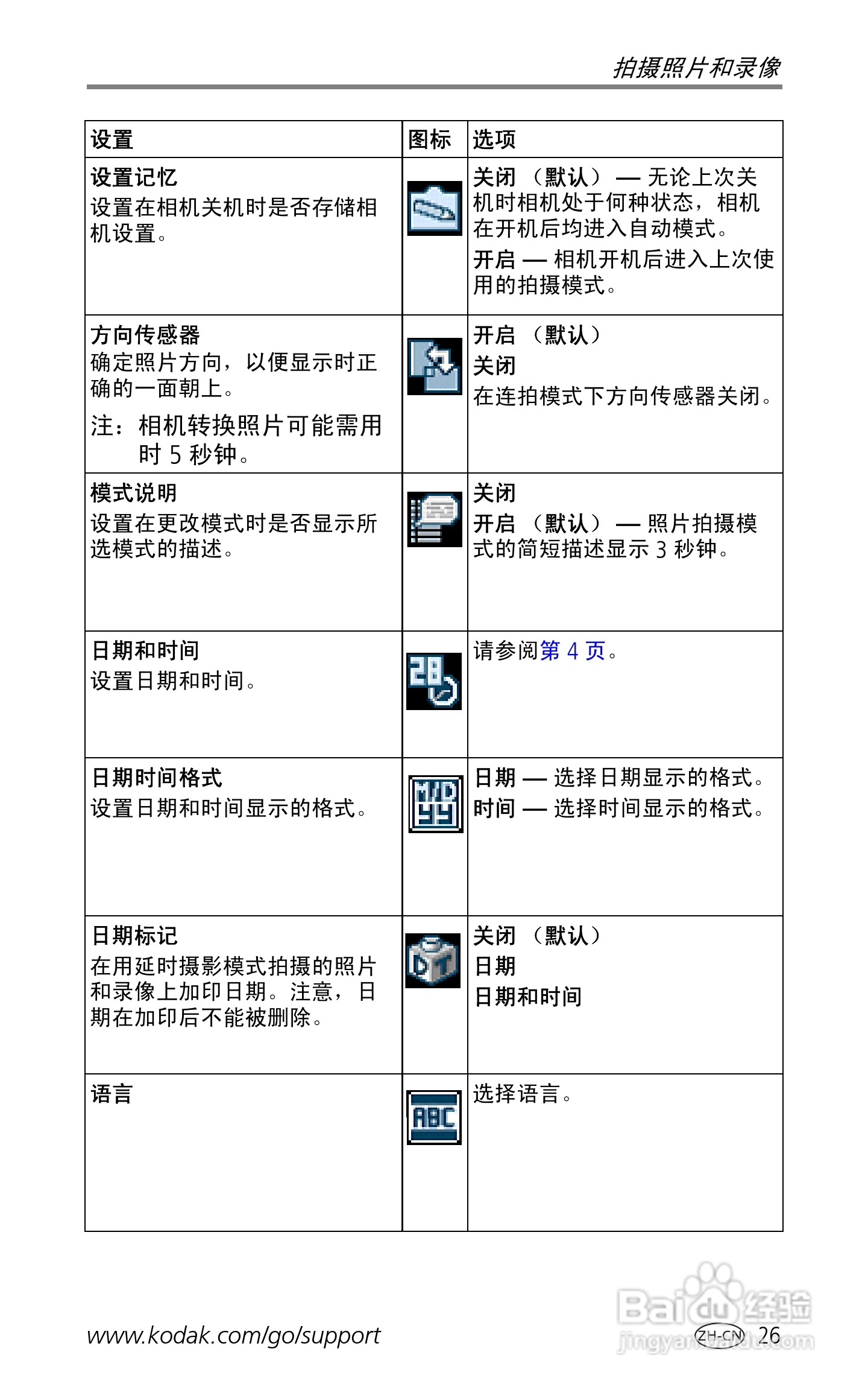 柯达EasyShare LS755变焦数码相机使用说明书:[4]