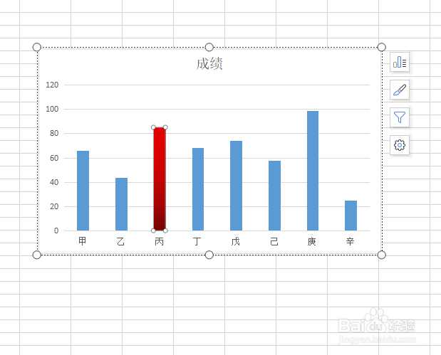 如何改变簇状柱形图中某个柱形的颜色