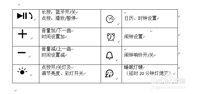 Puzzi(萌巴)使用说明