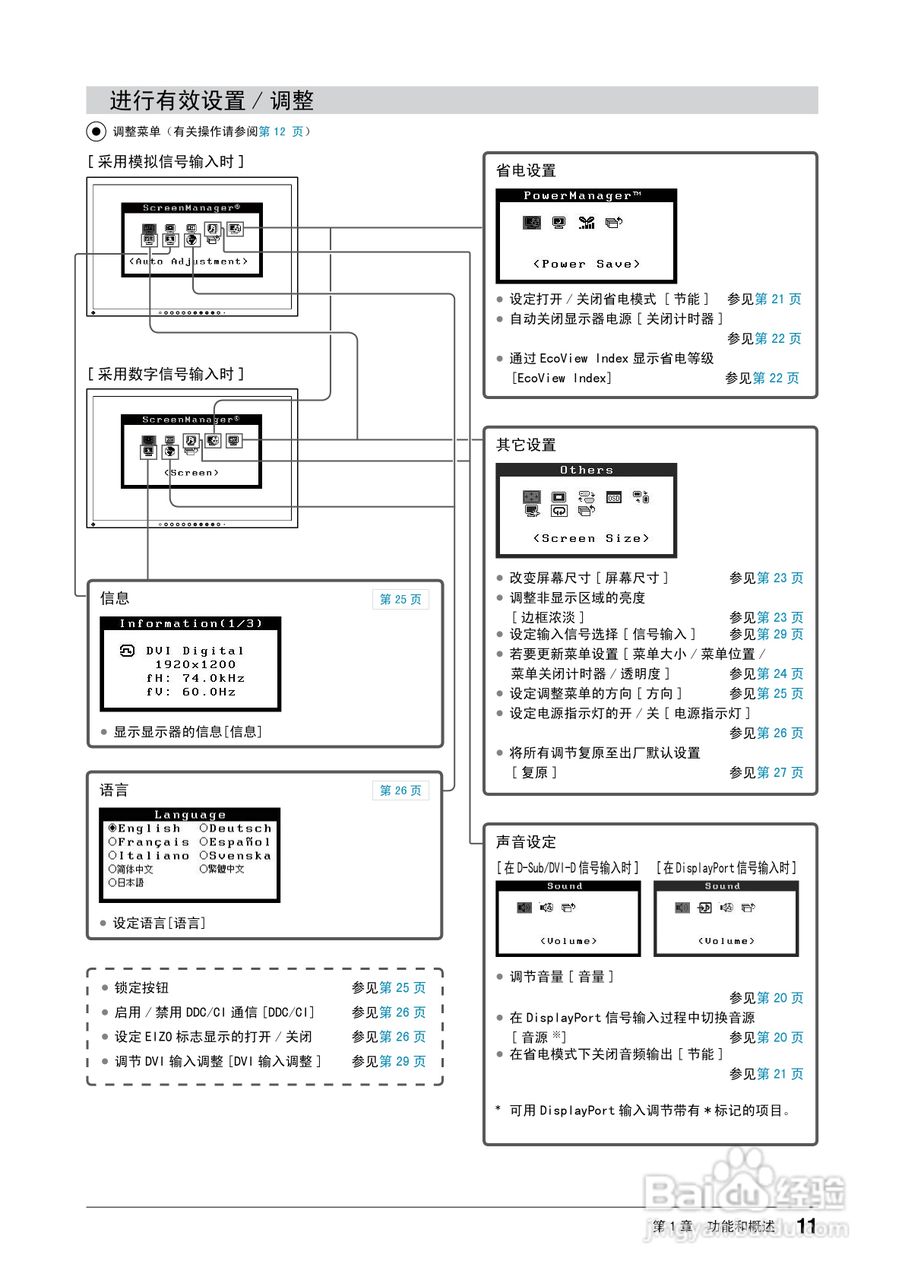 EIZO FlexScan S2433W彩色液晶显示器用户手册:[2]