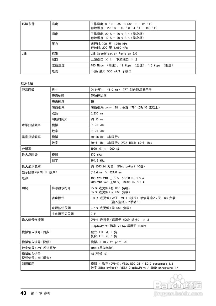 EIZO FlexScan SX2462W彩色液晶显示器用户手册:[4]
