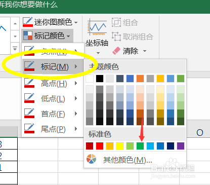 怎么美化在excel表格中插入的迷你图