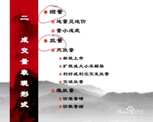 股票经验分享之认识成交量