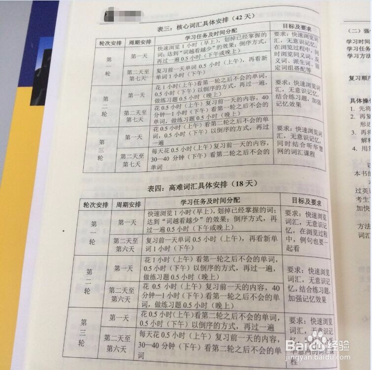 如何高效复习考博英语呢?