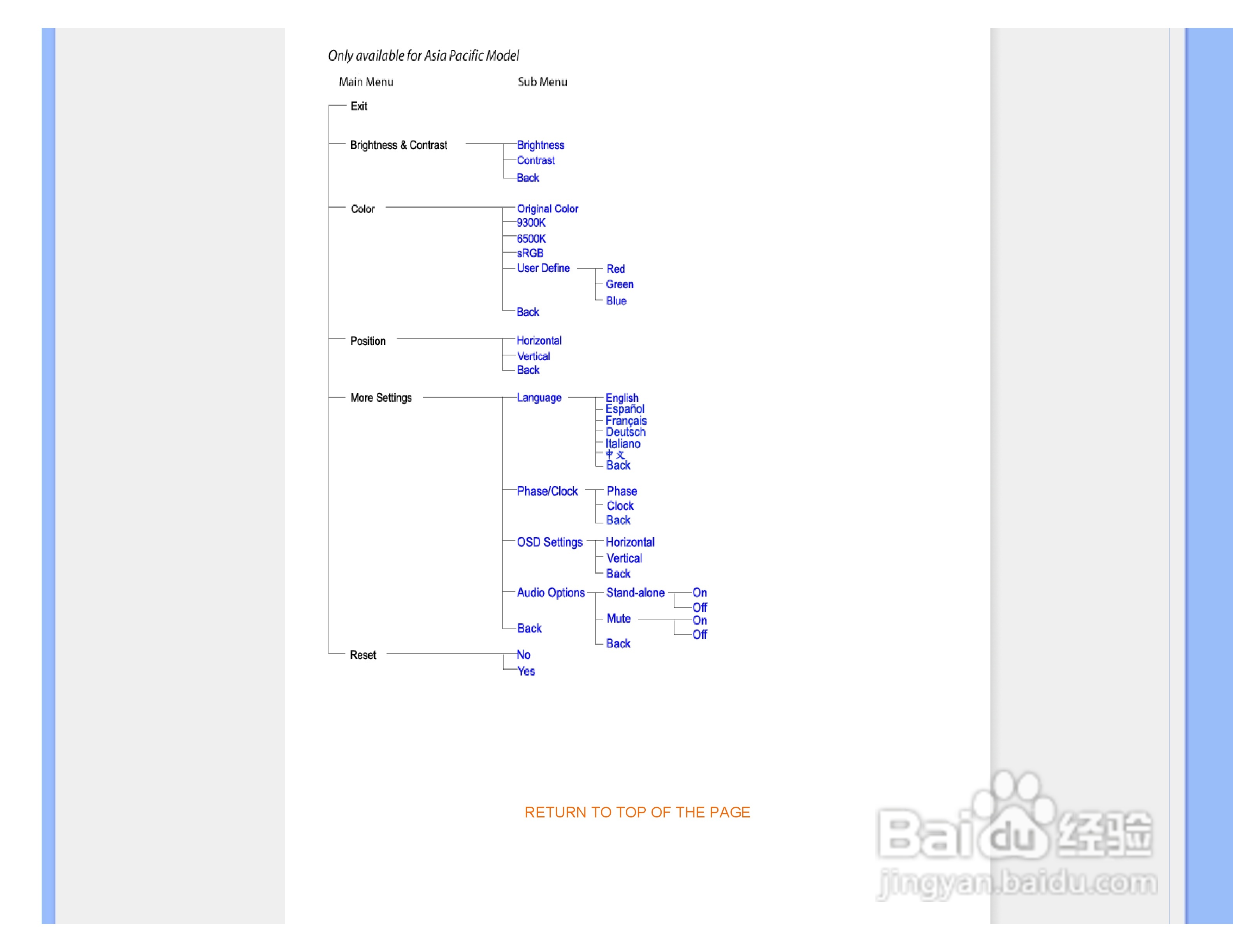 PHILIPS LCD Monitor170A7显示器使用说明书:[7]