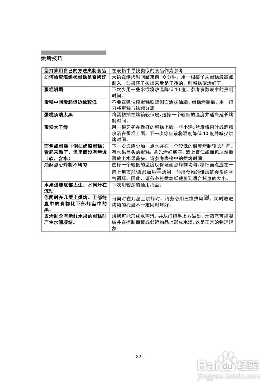 西门子HB230510W烤箱使用说明书:[4]