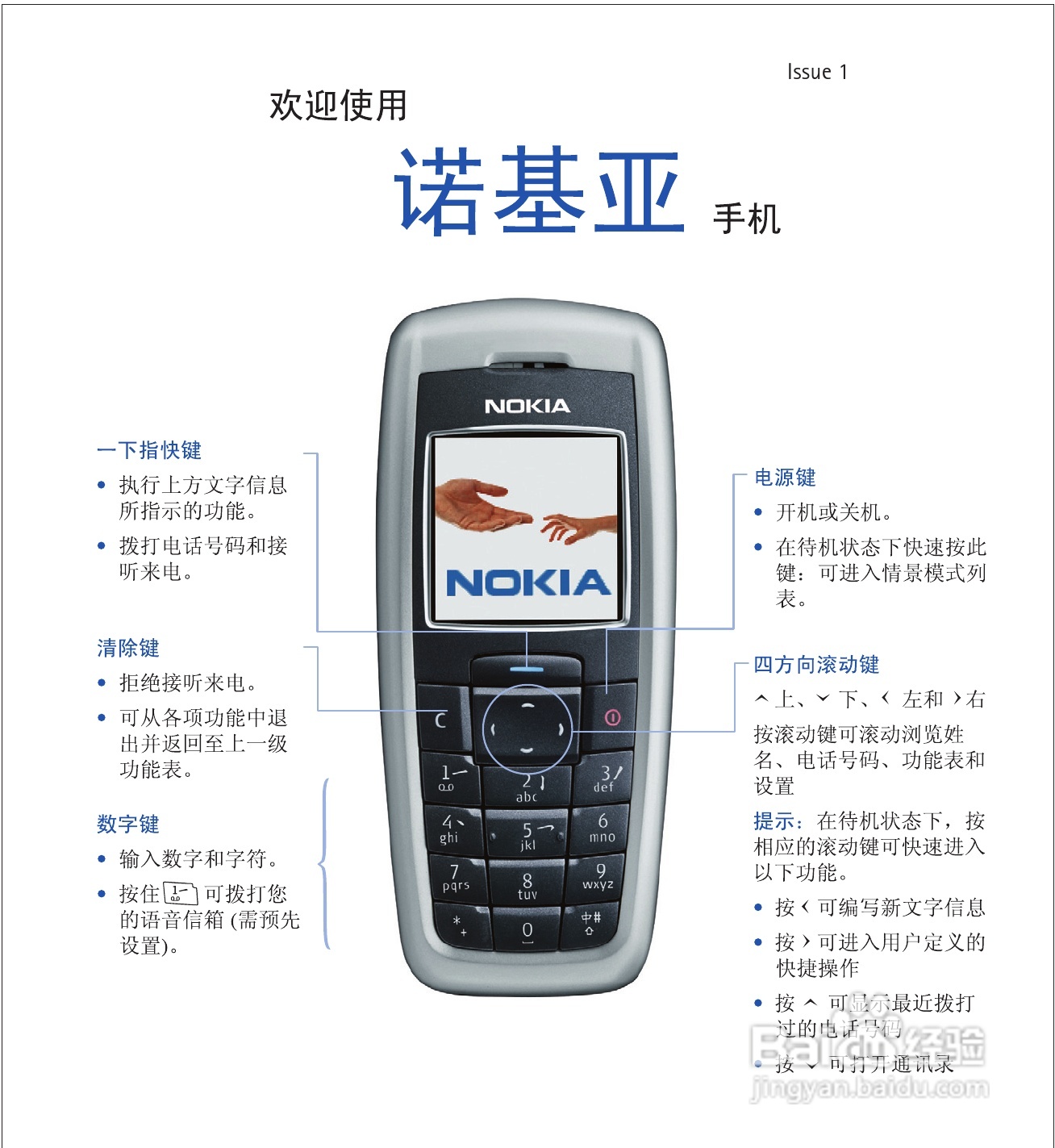 诺基亚RH-59手机使用说明书:[1]