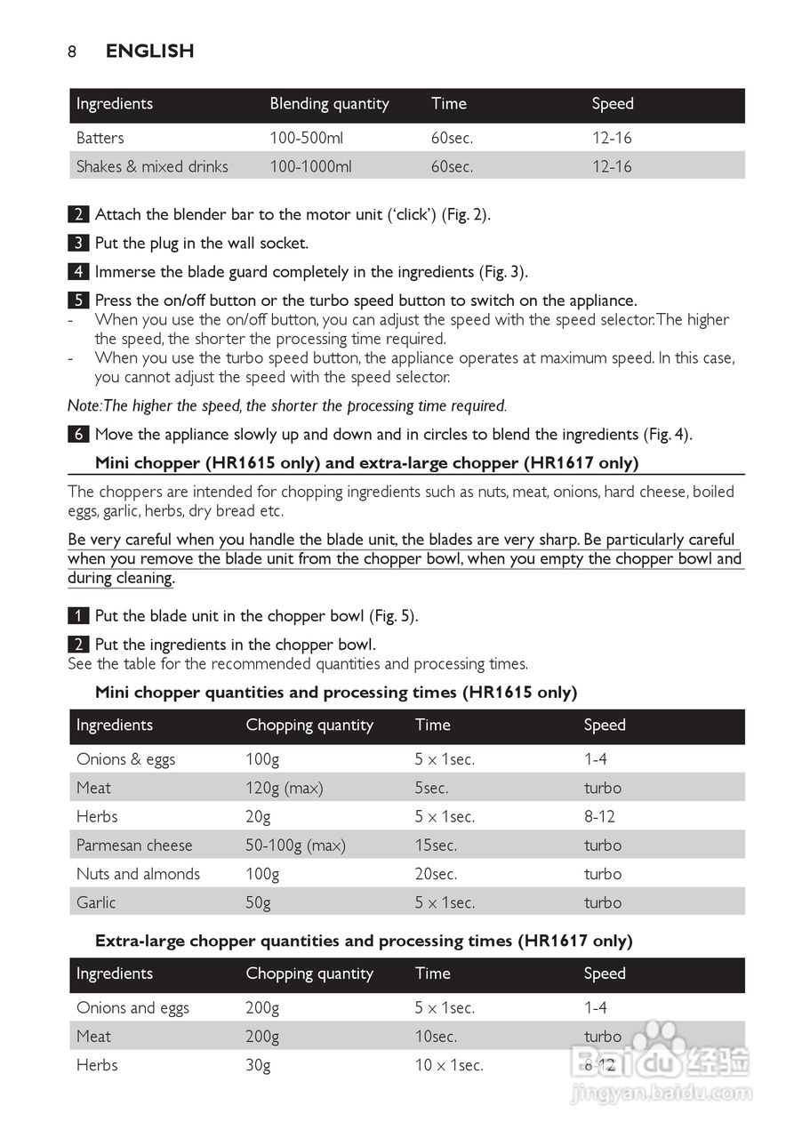 飞利浦HR1614手持式搅拌机使用说明书:[1]