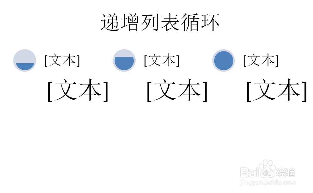 PPT如何创建列表递增循环流程SMARTART图形
