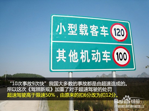 2014交通驾照新规：[1]违规扣12分的情形