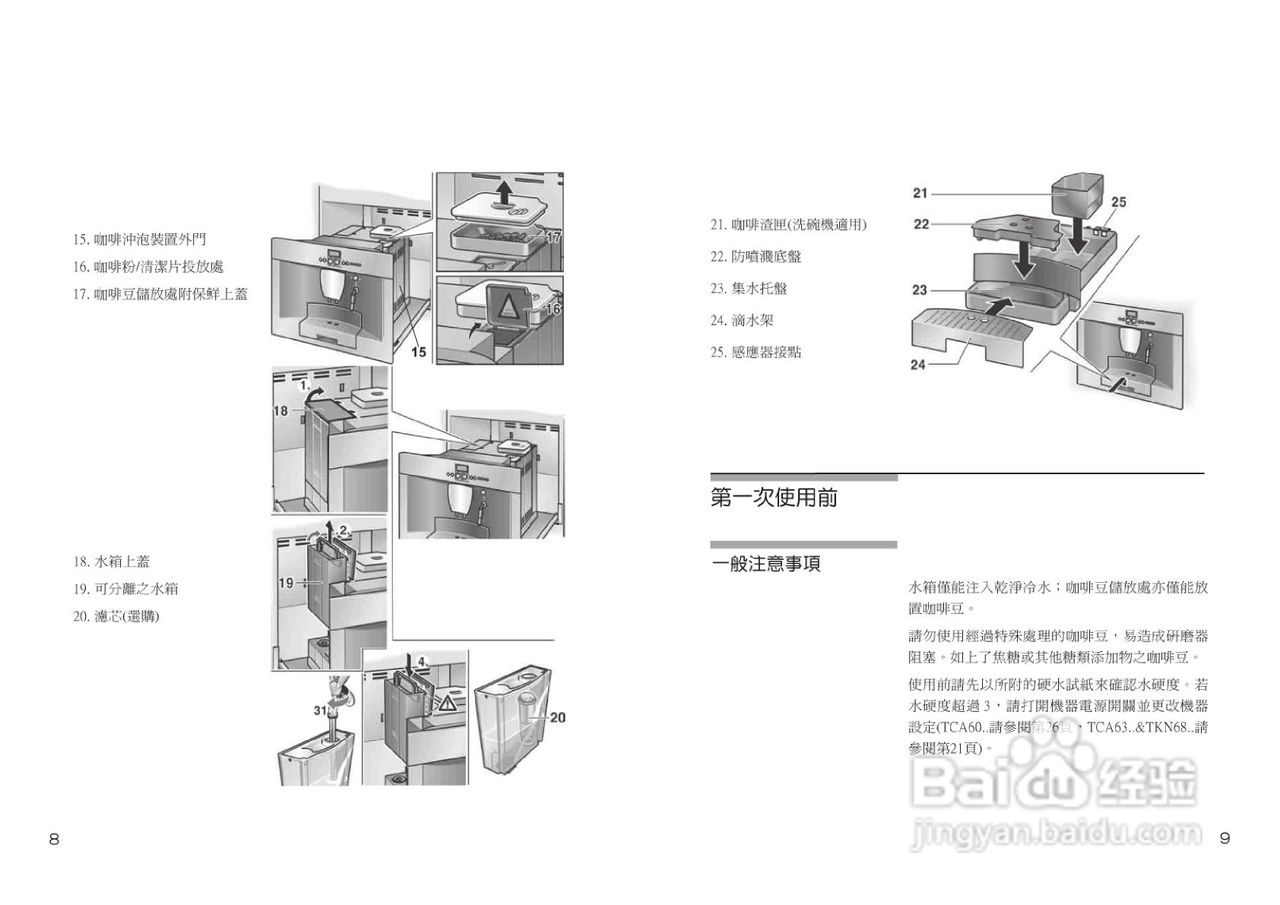 博世TKN68E75UC咖啡机使用说明书:[1]