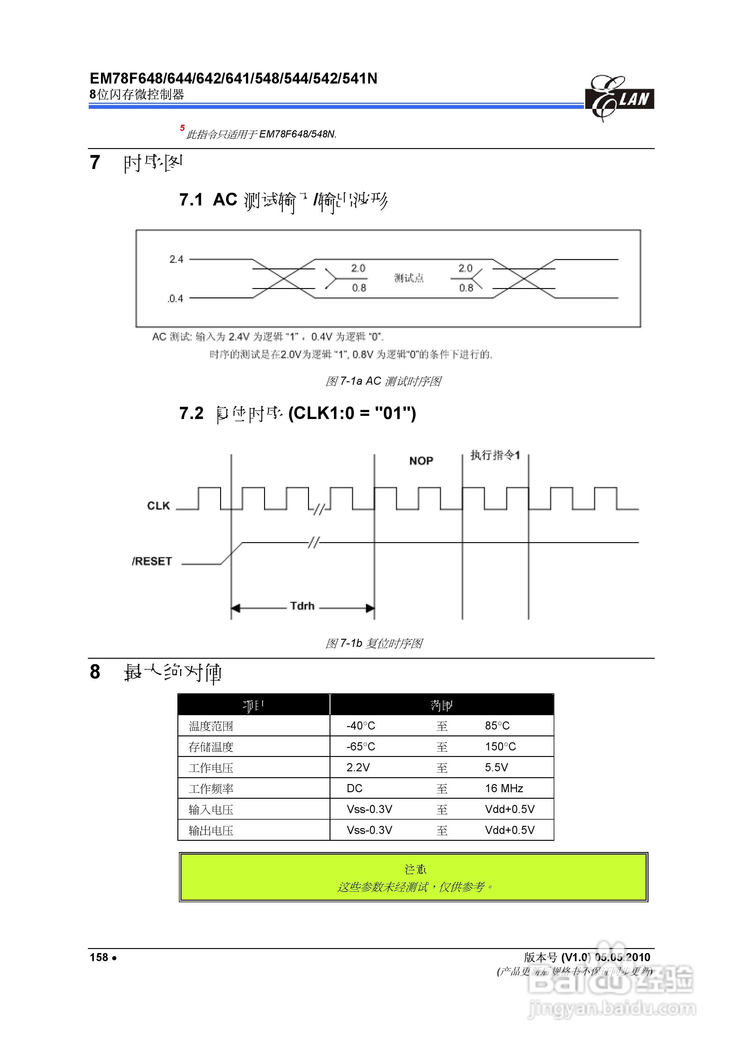 EM78F 8位闪存微控制器说明书:[17]