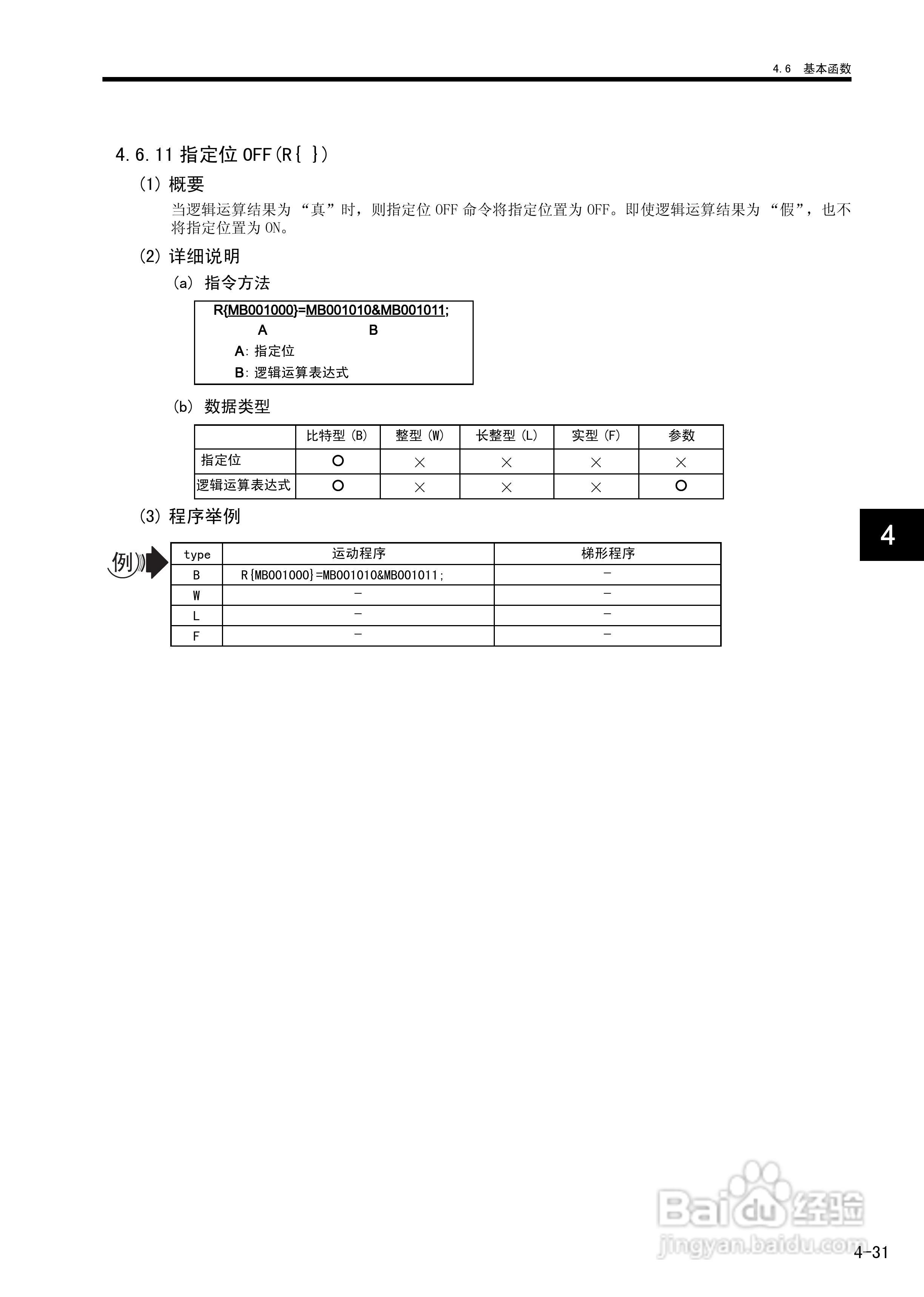 YASKAWA MP900/MP2000系列机器控制器用户手册:[16]