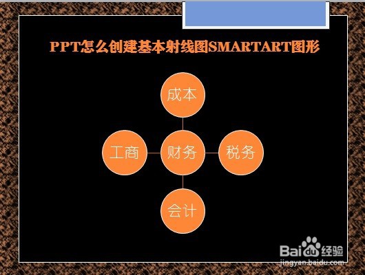 PPT怎么创建基本射线图SMARTART图形