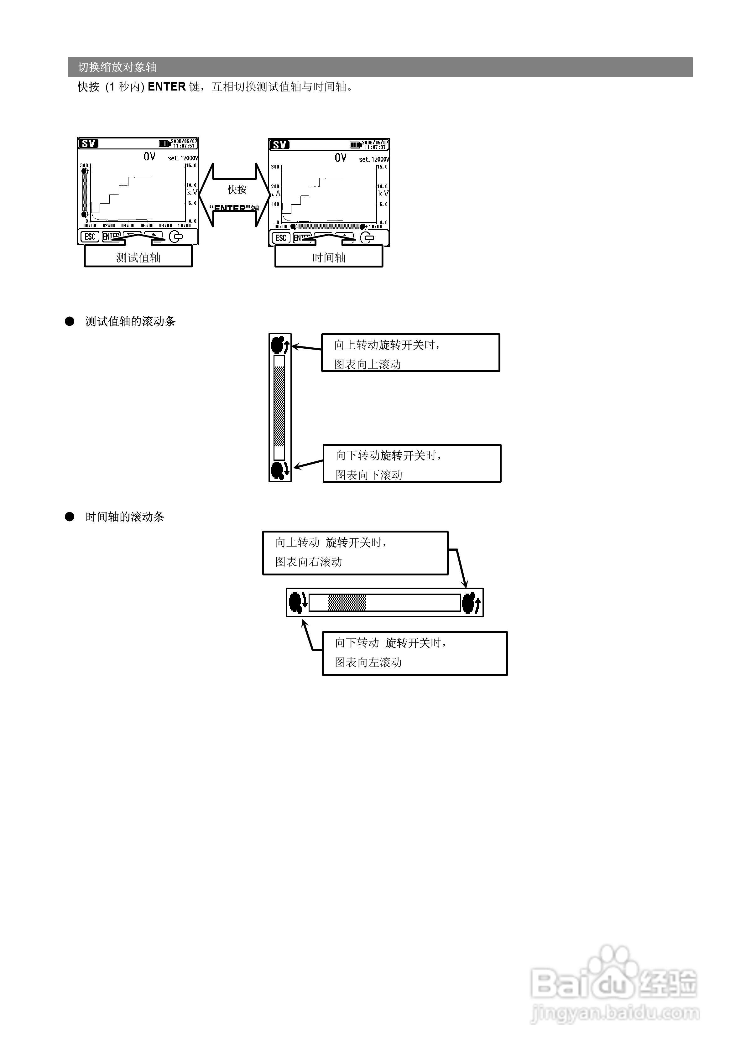 KYORITSU KEW3128高压数字绝缘电阻计使用说明书:[3]