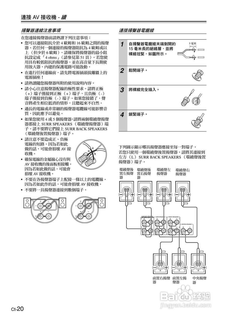 安桥TX-SR605型影音扩大机使用说明书:[2]