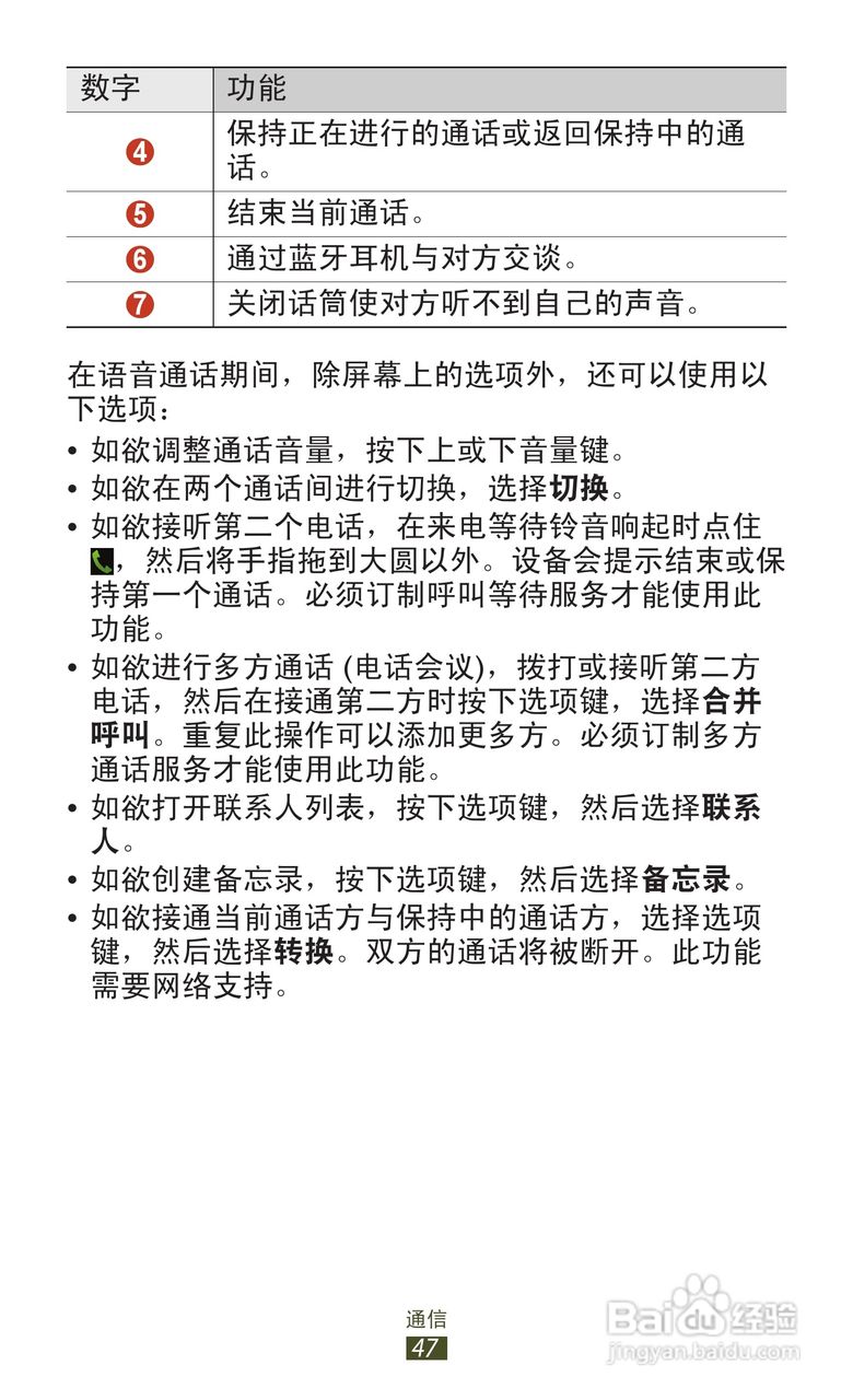 三星GT-S7562手机说明书:[5]