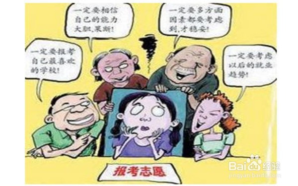 高考专业选择的依据有哪些呢？