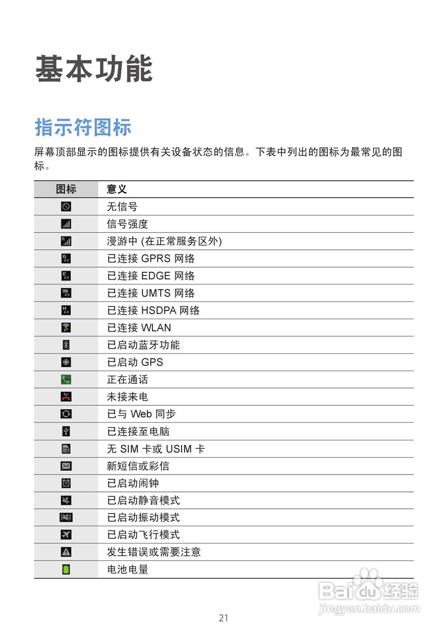 三星GT-N7100手机说明书:[3]