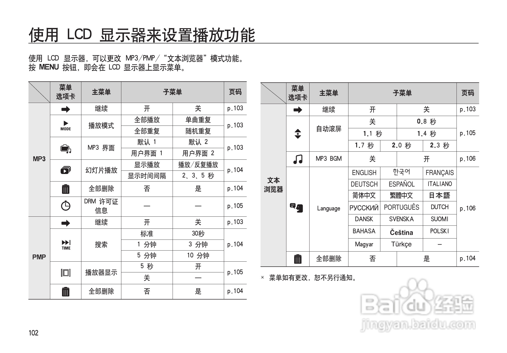 三星I100数码相机使用说明书:[11]
