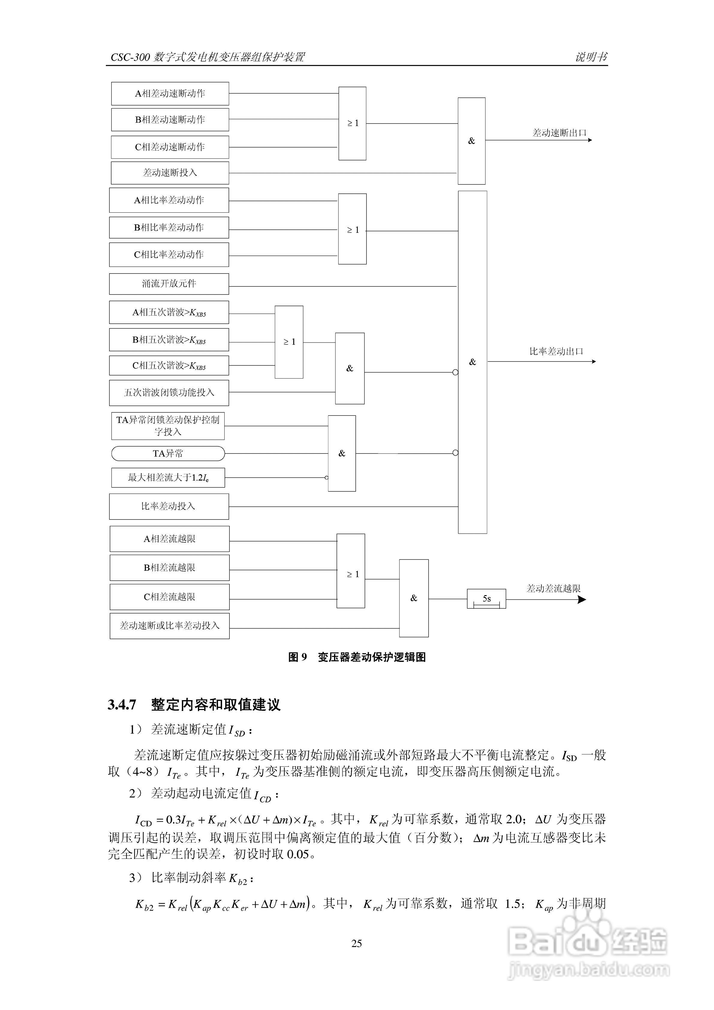 四方CSC-300数字式发电机变压器组保护装置说明书:[4]