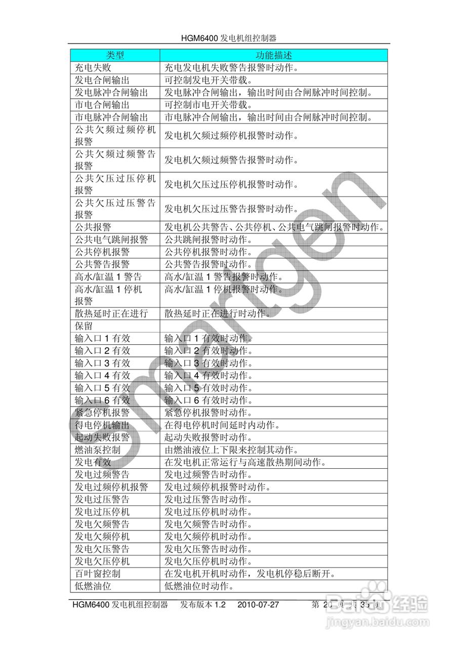 众智 HGM6400发电机组控制器用户手册:[2]