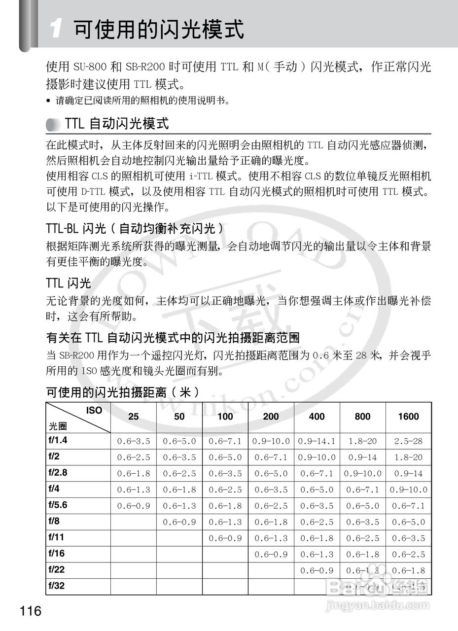 尼康SB-R200数码相机使用说明书:[12]