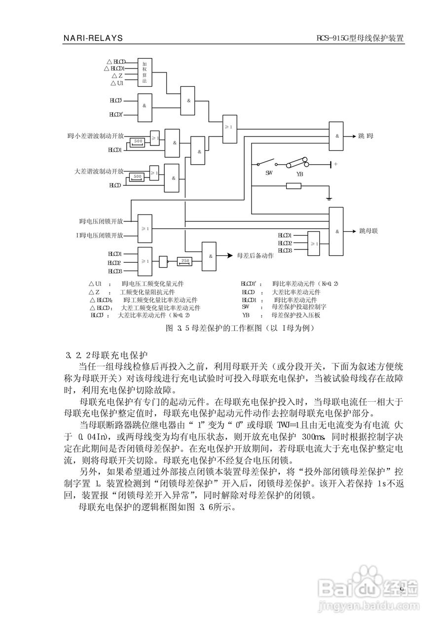 RCS-915G型微机母线保护装置技术和使用说明书:[2]