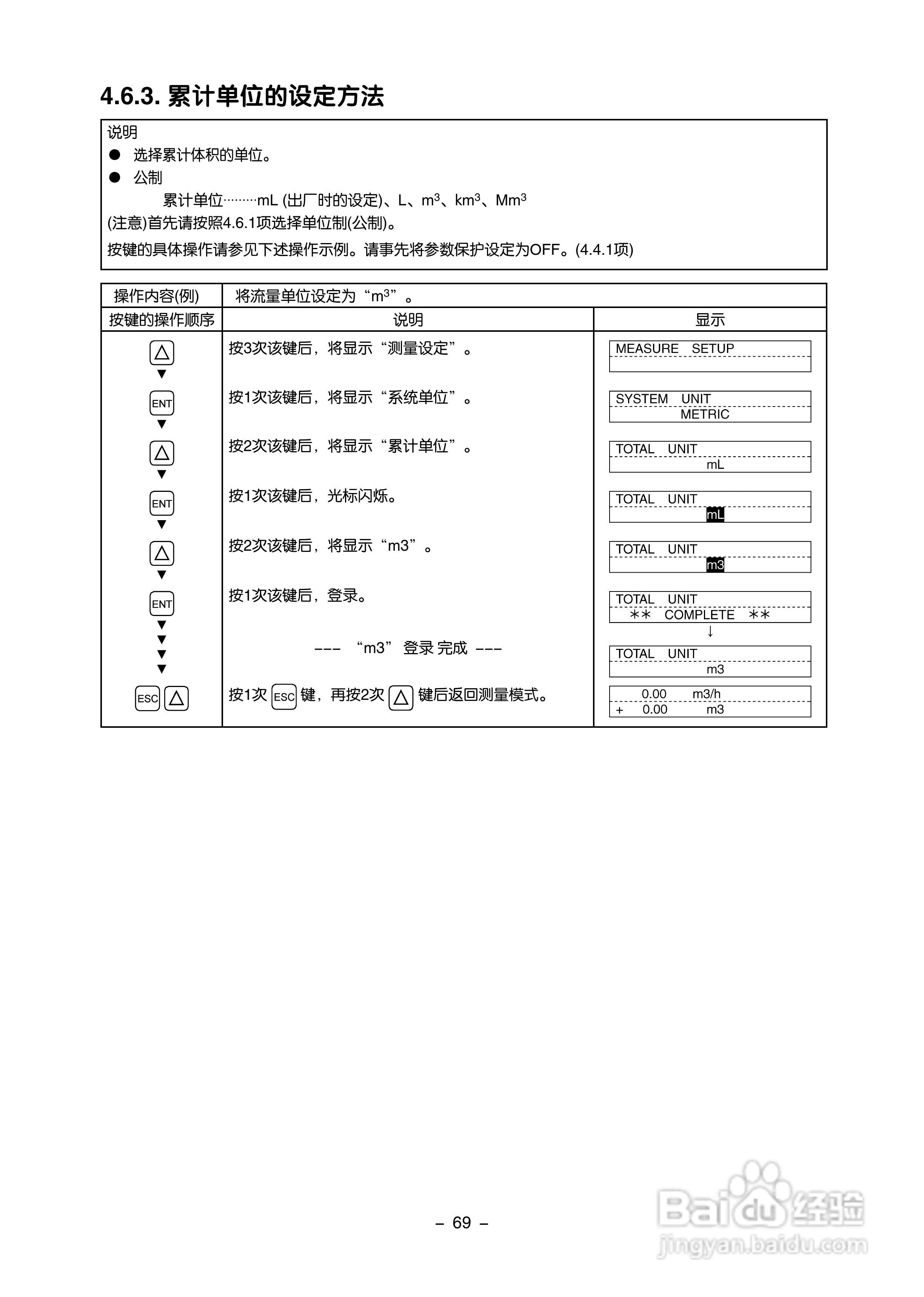 富士电机FLR/FLS/FLY超声波流量计使用说明书:[8]