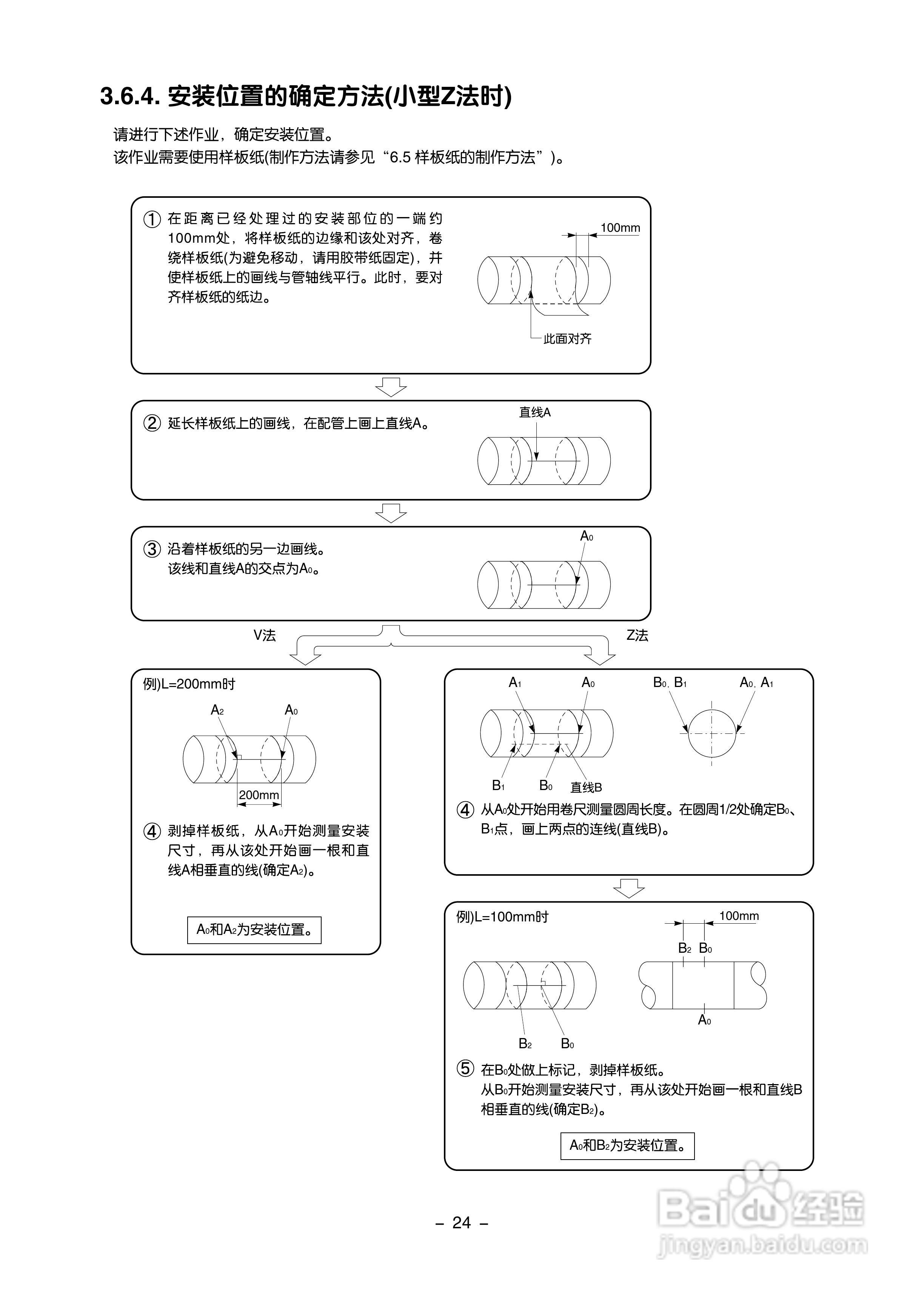 富士电机FLR/FLS/FLY超声波流量计使用说明书:[4]
