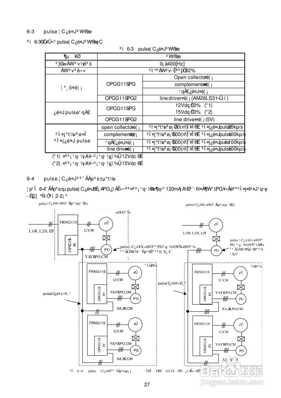 5000G11S/P11S富士电机操作说明书:[3]