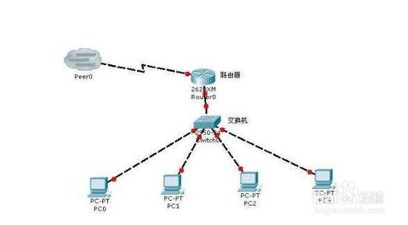 渣土车运输管理系统投资分析