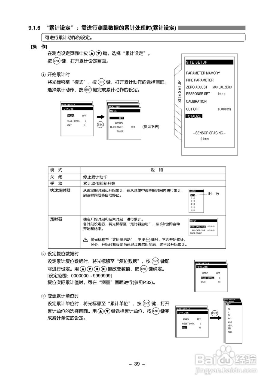 富士电机FLD-1便携式超声波流量计说明书:[5]
